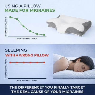 Solera CerviSoft Pillow™